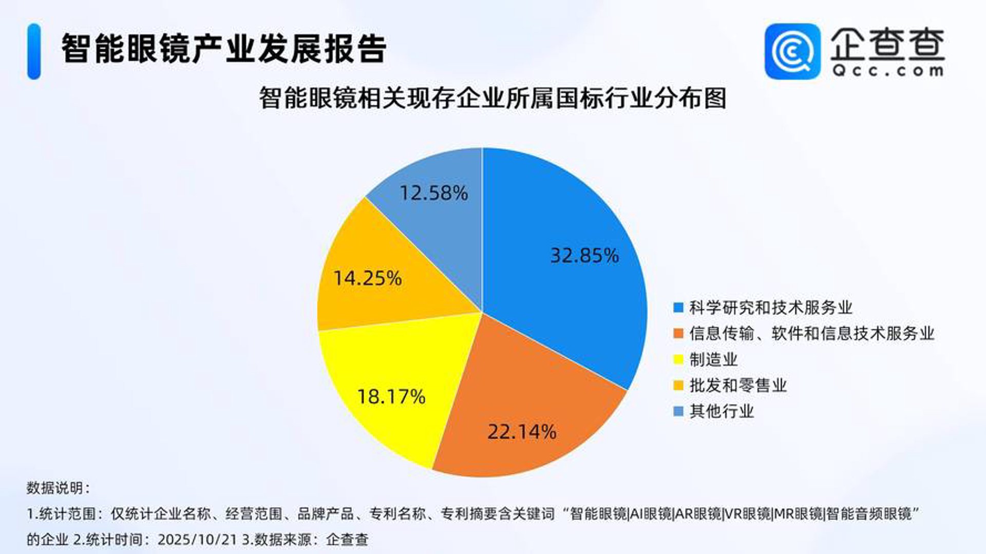 管家婆软件